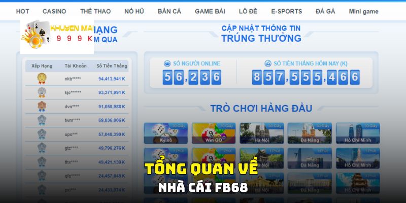 Tổng quan về nhà cái FB68