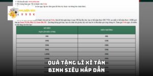 Quà tặng lì xì tân binh siêu hấp dẫn