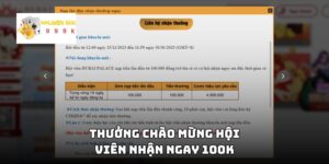 Thưởng chào mừng hội viên nhận ngay 100k