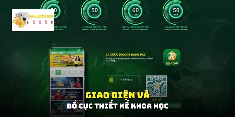 Giao diện và bố cục thiết kế khoa học